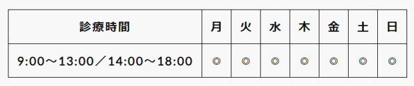 晴海フラッグ RKデンタルオフィス晴海の診療時間（はるみライフ＋）