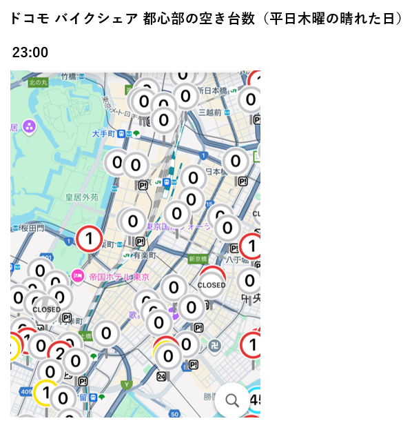 晴海フラッグ ドコモ バイクシェア都心部の空き台数（平日木曜の晴れた日）（はるみライフ＋）