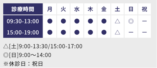 晴海フラッグ 晴海歯科・矯正歯科の診療時間（はるみライフ＋）