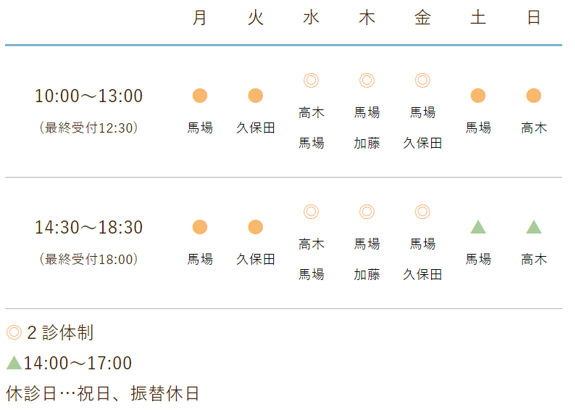 晴海フラッグ 晴海耳鼻咽喉科の診療時間（はるみライフ＋）