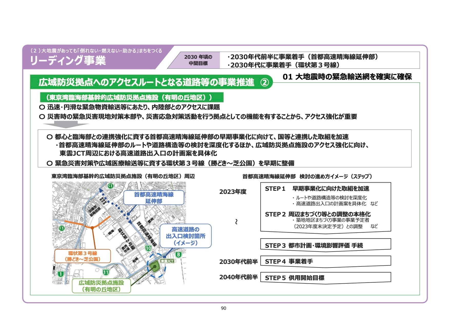 晴海フラッグ 環状第３号線道路計画（はるみライフ＋）