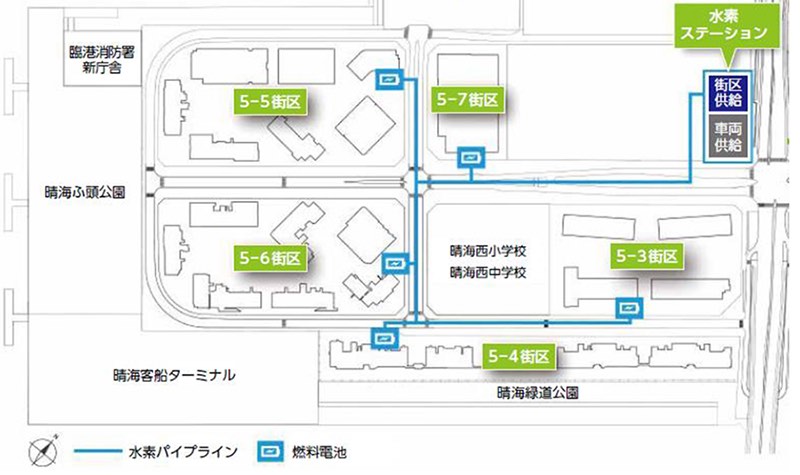 晴海フラッグ 水素ステーションを拠点に晴海フラッグへ供給するインフラ網(東京都の資料より)（はるみライフプラス）