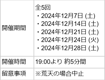 晴海フラッグ 「お台場レインボー花火」の開催概要（はるみライフ＋）